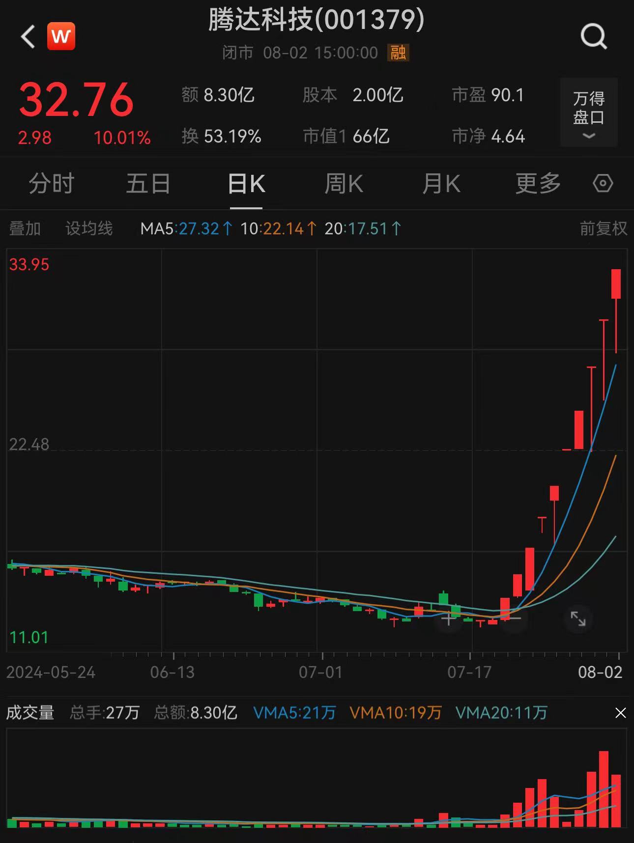 股市为什么跌的这么厉害(股市为什么跌的这么厉害不理了)